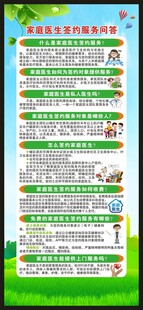 世界家庭医生日展架