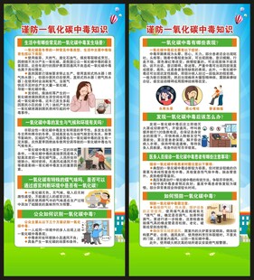 预防一氧化碳中毒展架