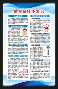 预防麻疹知识海报