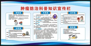 全国肿瘤防治宣传周宣传栏