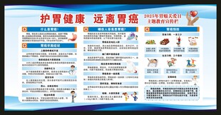 胃癌关爱日宣传栏