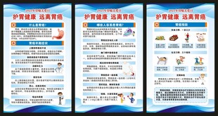 胃癌关爱日展板