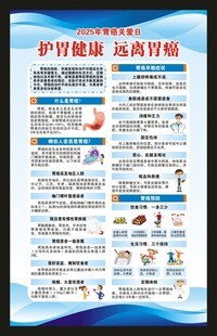 胃癌关爱日海报