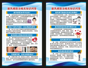 世界防治麻风病日展板