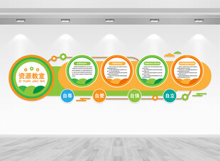 资源教室文化墙