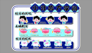 口腔诊所墙面装饰牙科宣传挂画