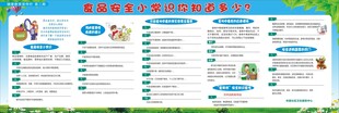 食品安全小常识你知道多少
