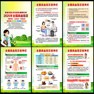 2025年世界高血压日