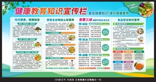 健康教育宣传栏