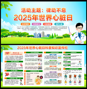 2025年世界心脏病日展板
