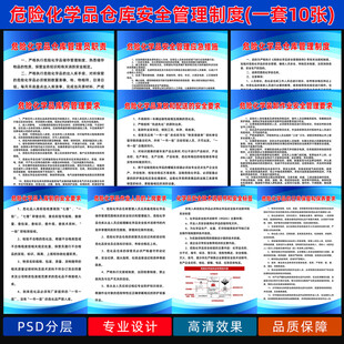 危险化学品仓库管理制度