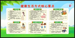 健康生活方式核心要点