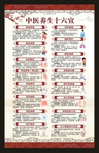 中医保健知识海报