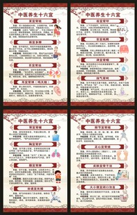 中医保健知识展板
