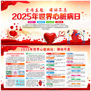 2025年世界心脏病日展板