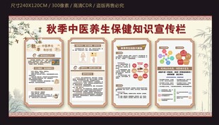 秋季中医养生保健知识宣传栏