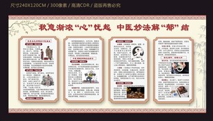 中医调理抑郁症健康宣传栏
