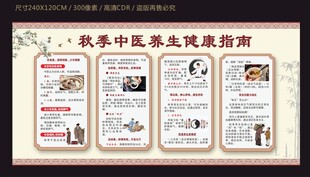 秋季中医养生健康宣传栏