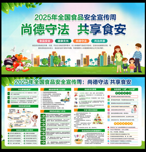 2025年食品安全周