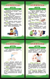 世界急救日展板