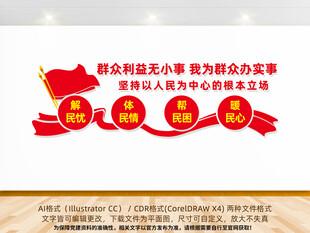 党群服务中心文化墙