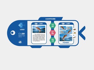 鱼水产养渔业文化墙 