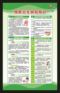 预防出生缺陷日海报