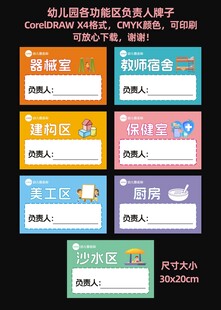 幼儿园功能区牌子