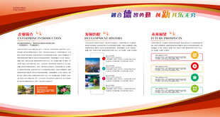 企业展板