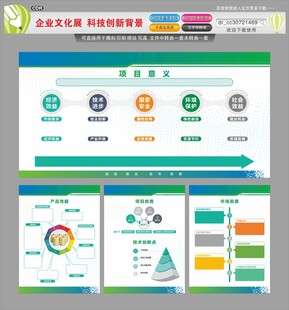 企业文化展科技创新背景