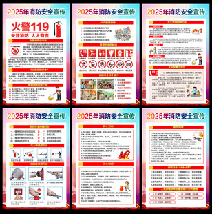 消防展板