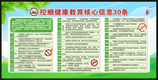 控烟健康教育核心信息宣传栏