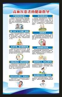 高血压日海报