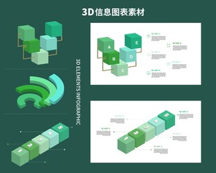 3D立体图表设计展示
