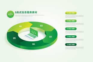 绿色环形商业信息图表