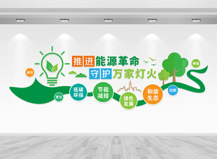 能源革命文化墙