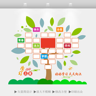 学习之星照片墙