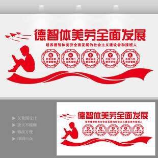 五育并举全面发展学校文化墙