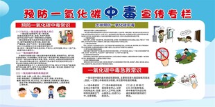 预防一氧化碳中毒宣传专栏