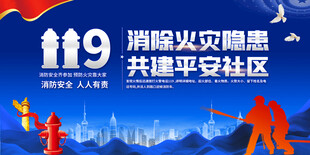 平安社区消防安全展板
