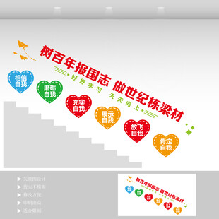 校园楼梯文化墙