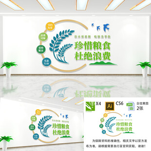 珍惜粮食文化墙