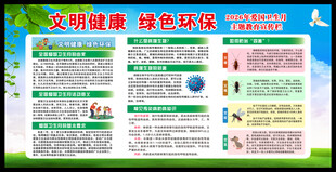 爱国卫生月宣传栏