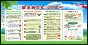 健康教育知识宣传栏