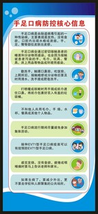 预防手足口病知识展架