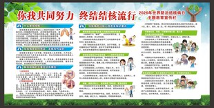 结核病日宣传栏
