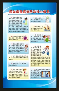 健康教育知识海报