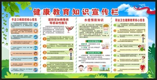健康教育知识宣传栏