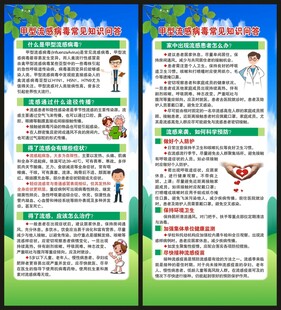预防甲型流感知识展架