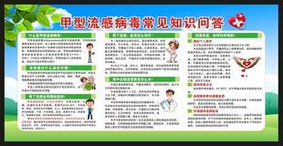 预防甲型流感知识宣传栏